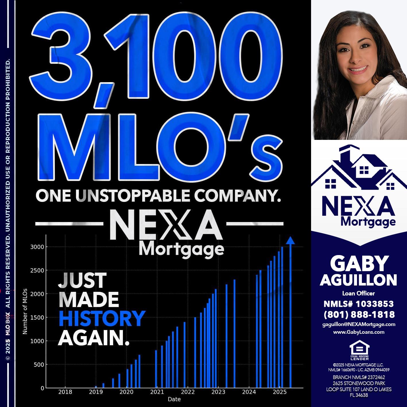 3,100 MLO´s - Gaby Aguillon -Loan Officer
