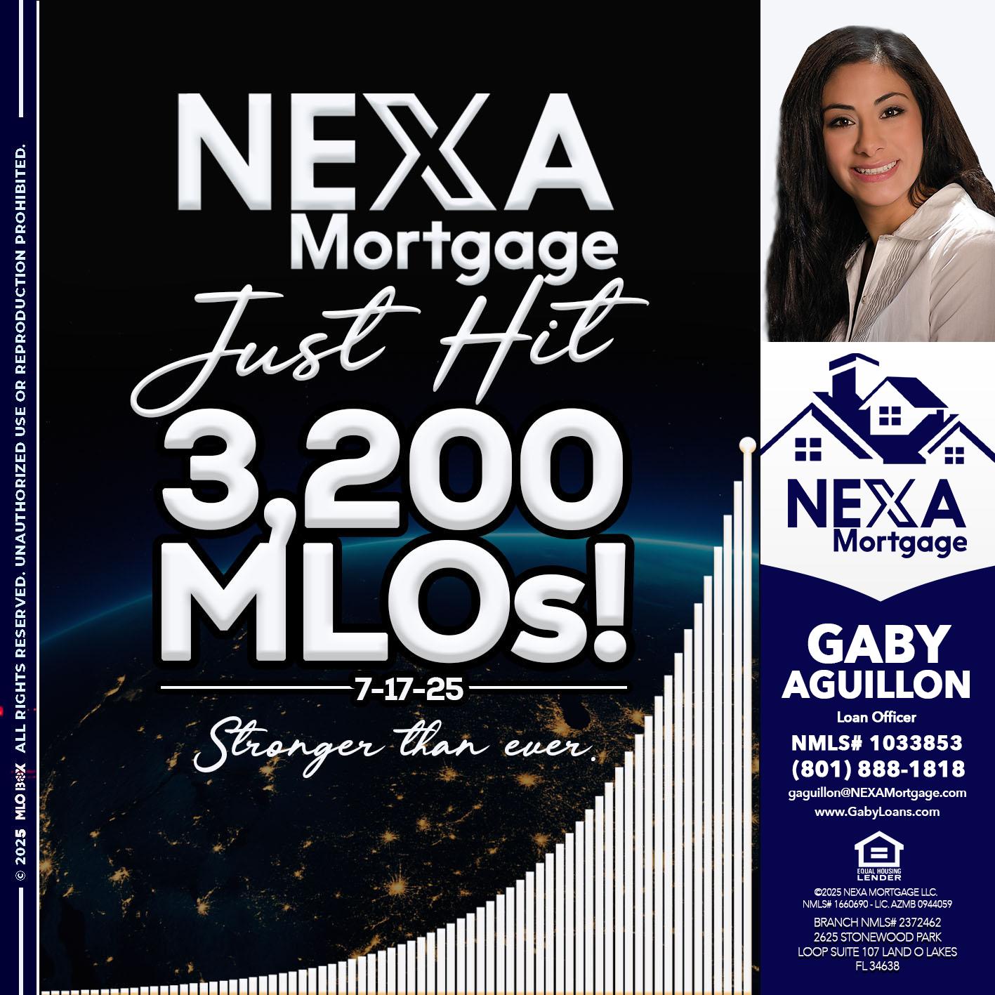 3200 MLOs - Gaby Aguillon -Loan Officer