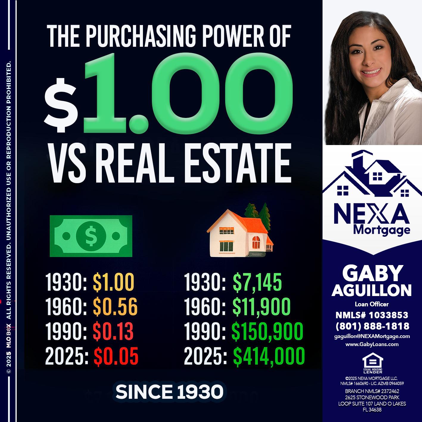 THE PURCHASING - Gaby Aguillon -Loan Officer