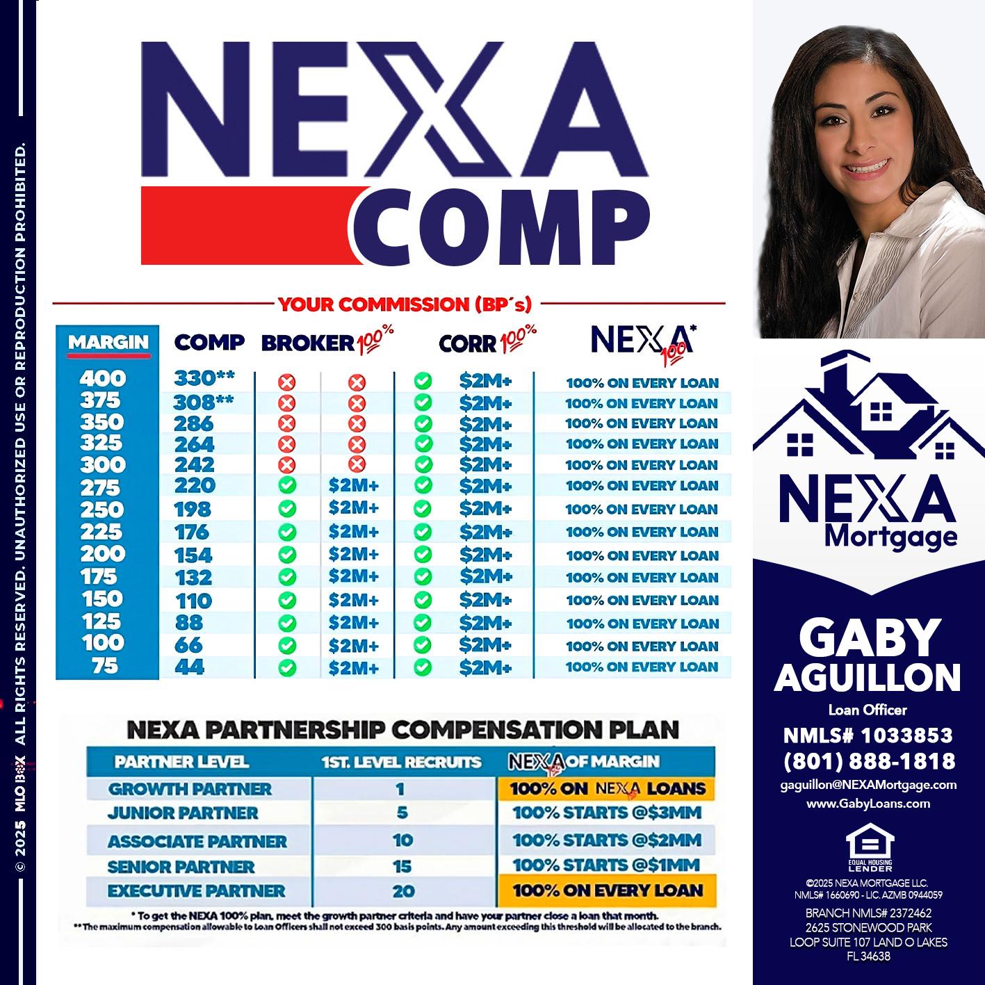 NEXA COMP - Gaby Aguillon -Loan Officer