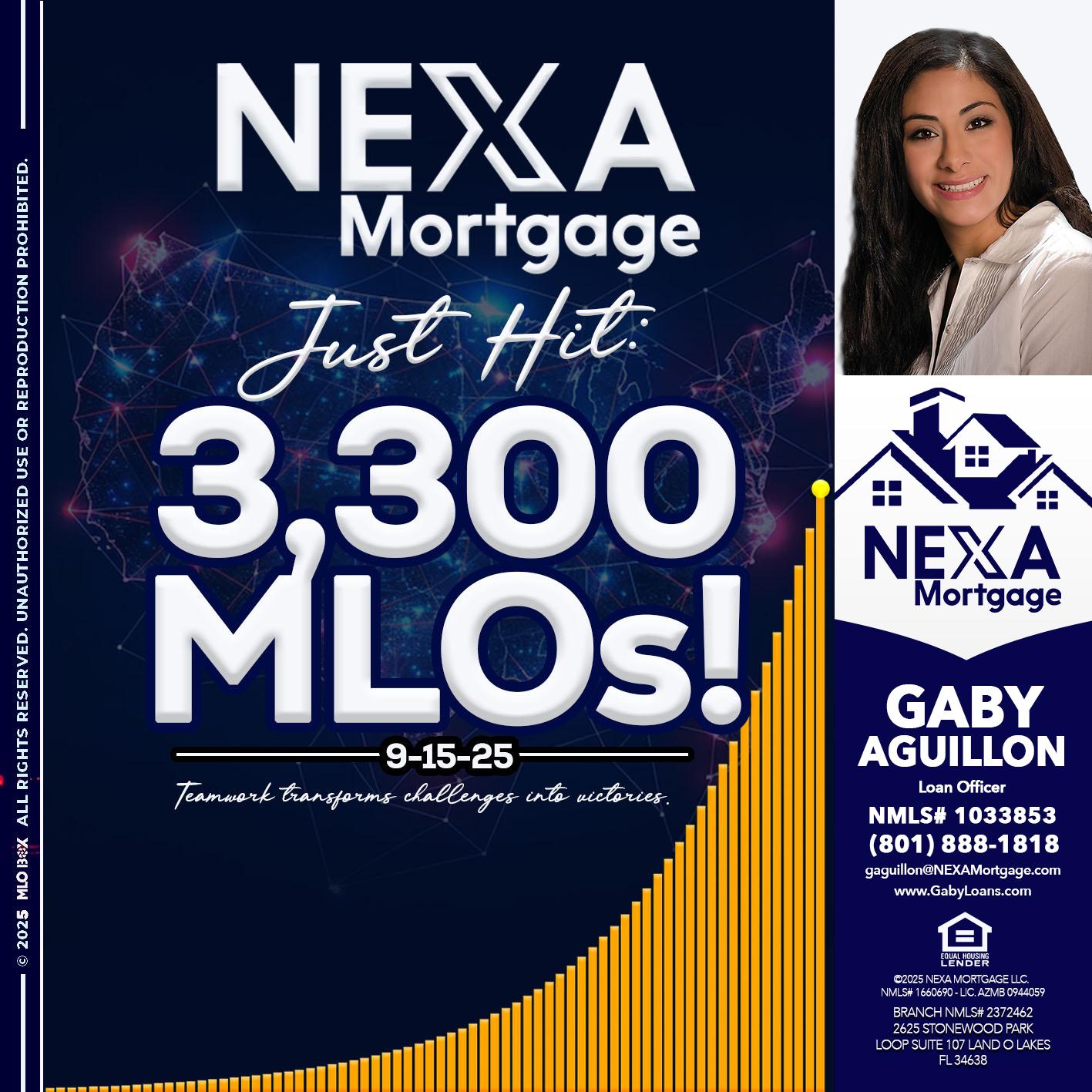 NEXA JUST HIT 3300 MLOS - Gaby Aguillon -Loan Officer
