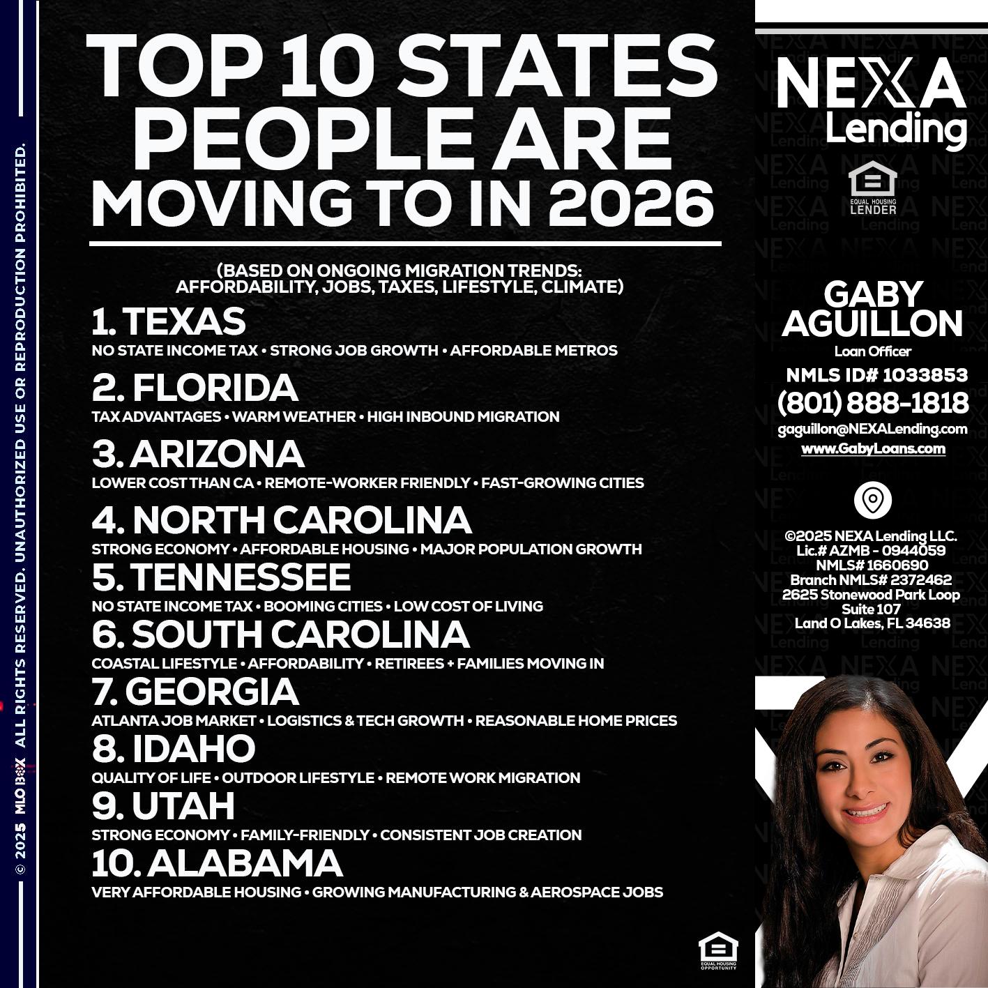 top 10 - Gaby Aguillon -Loan Officer