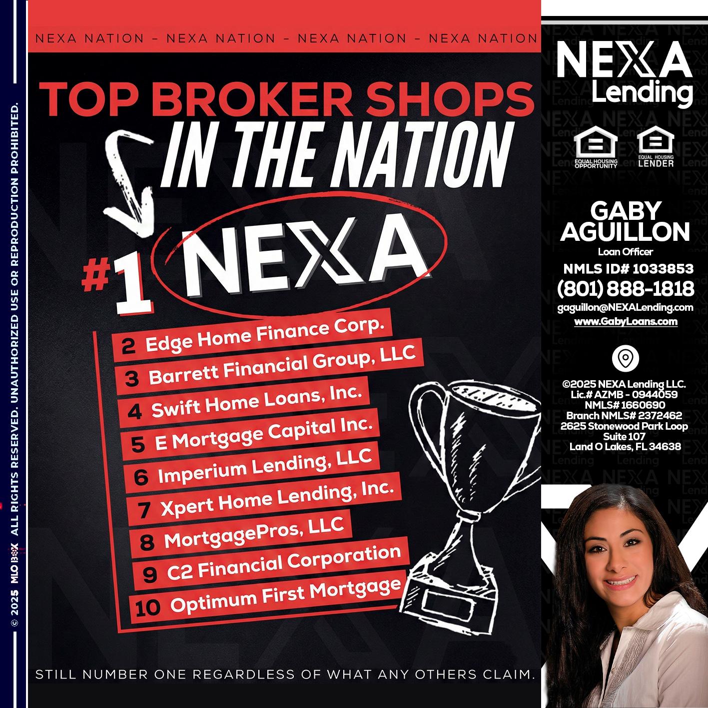 top broker - Gaby Aguillon -Loan Officer