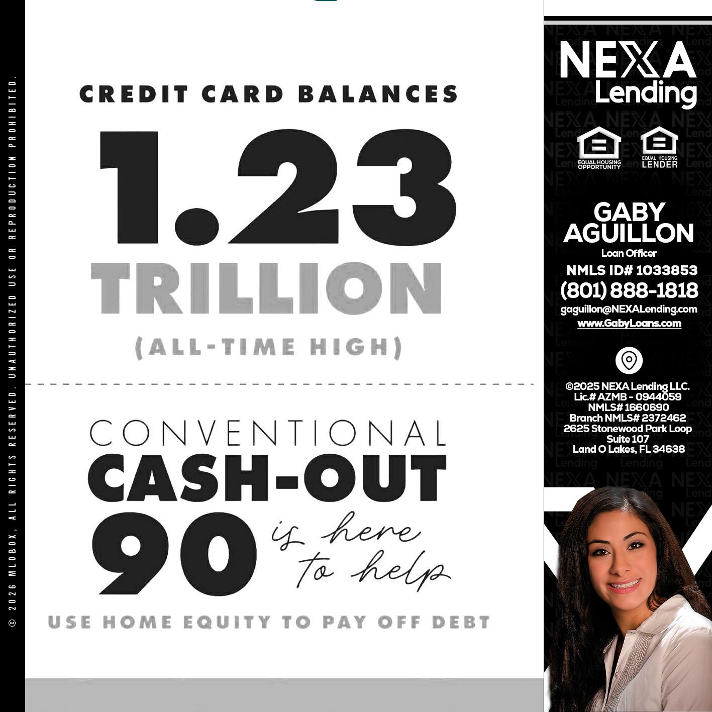 CREDIT CARD BALANCE - Gaby Aguillon -Loan Officer