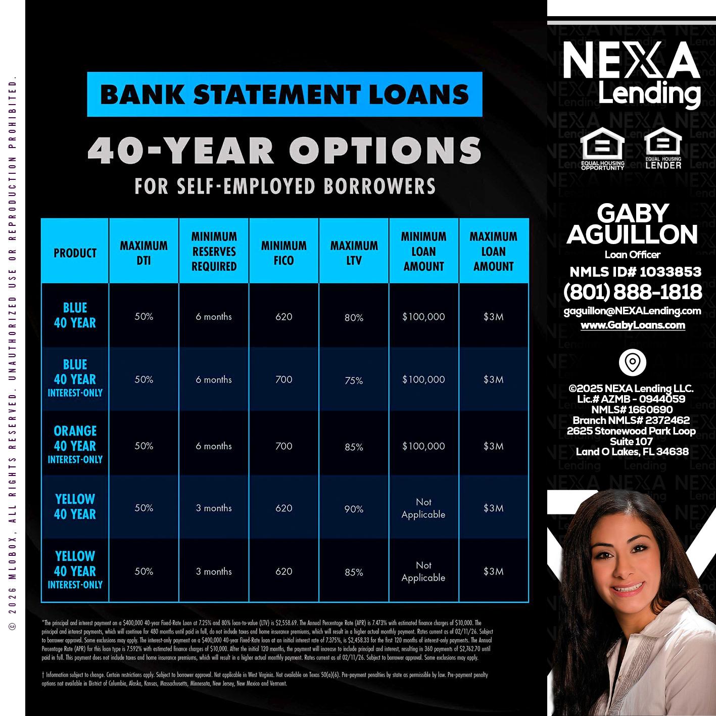 40 YR. OPTIONS - Gaby Aguillon -Loan Officer