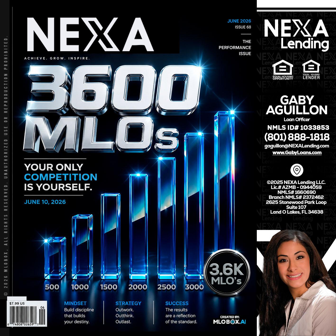 3600 MLOs - Gaby Aguillon -Loan Officer