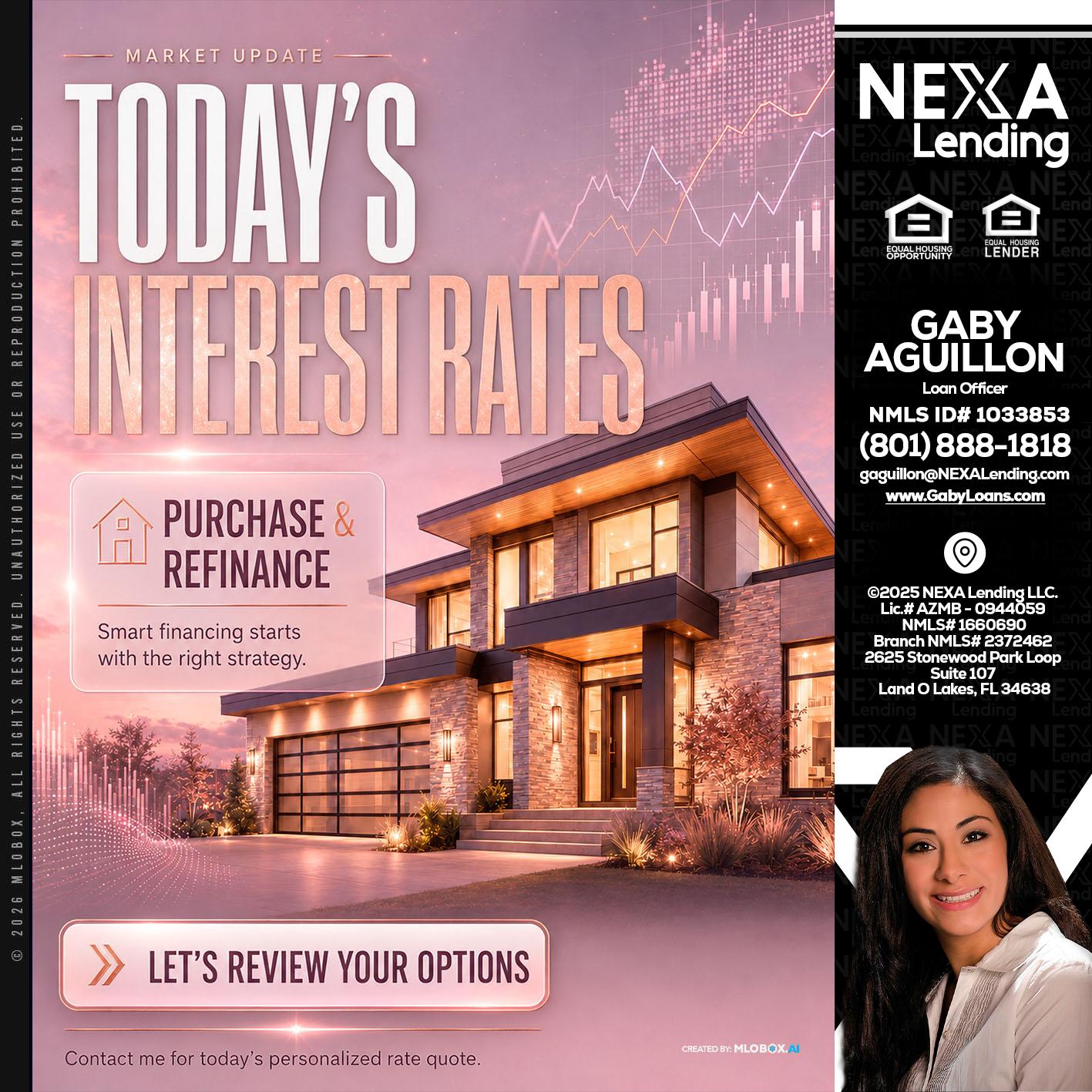 todays interest rates - Gaby Aguillon -Loan Officer