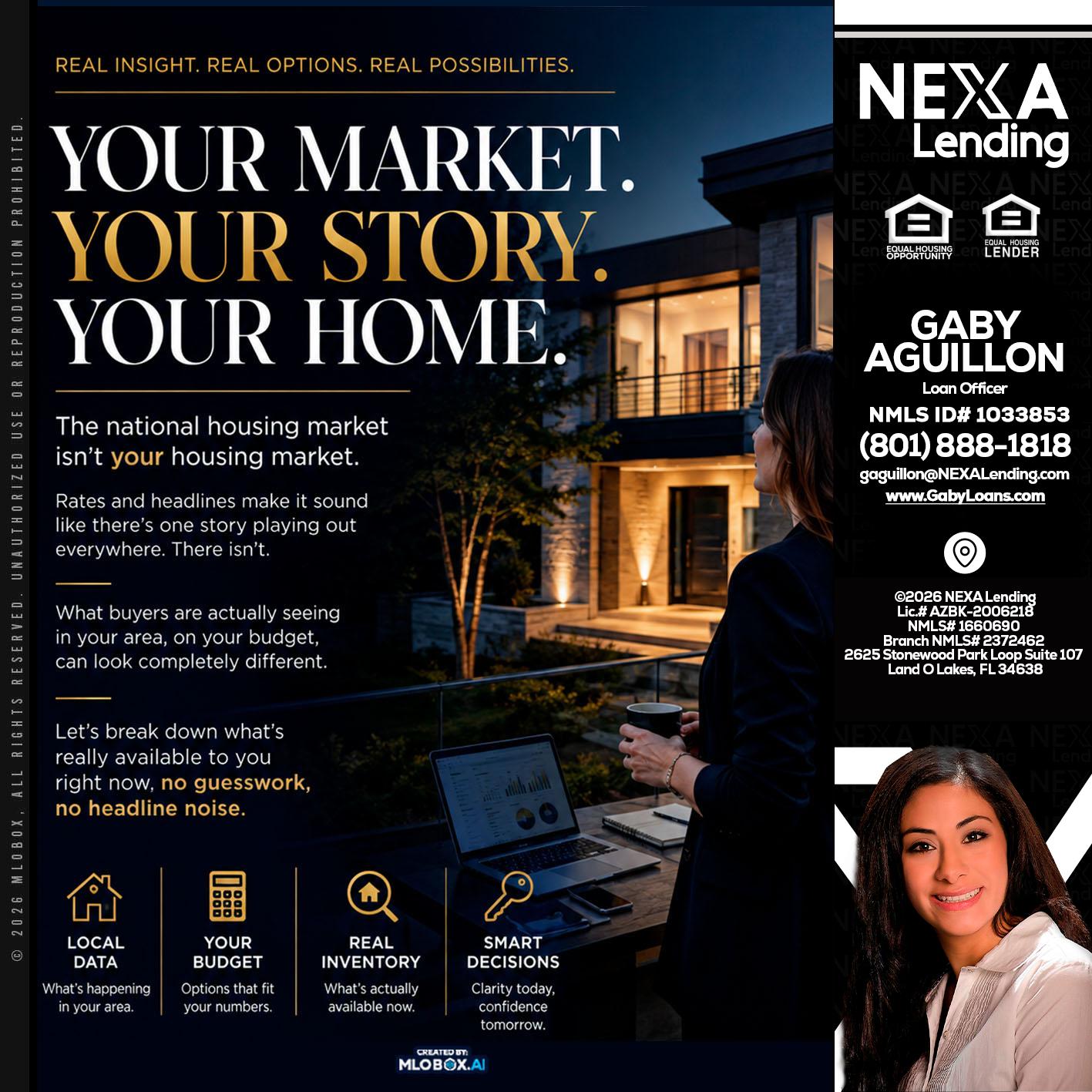 your market - Gaby Aguillon -Loan Officer